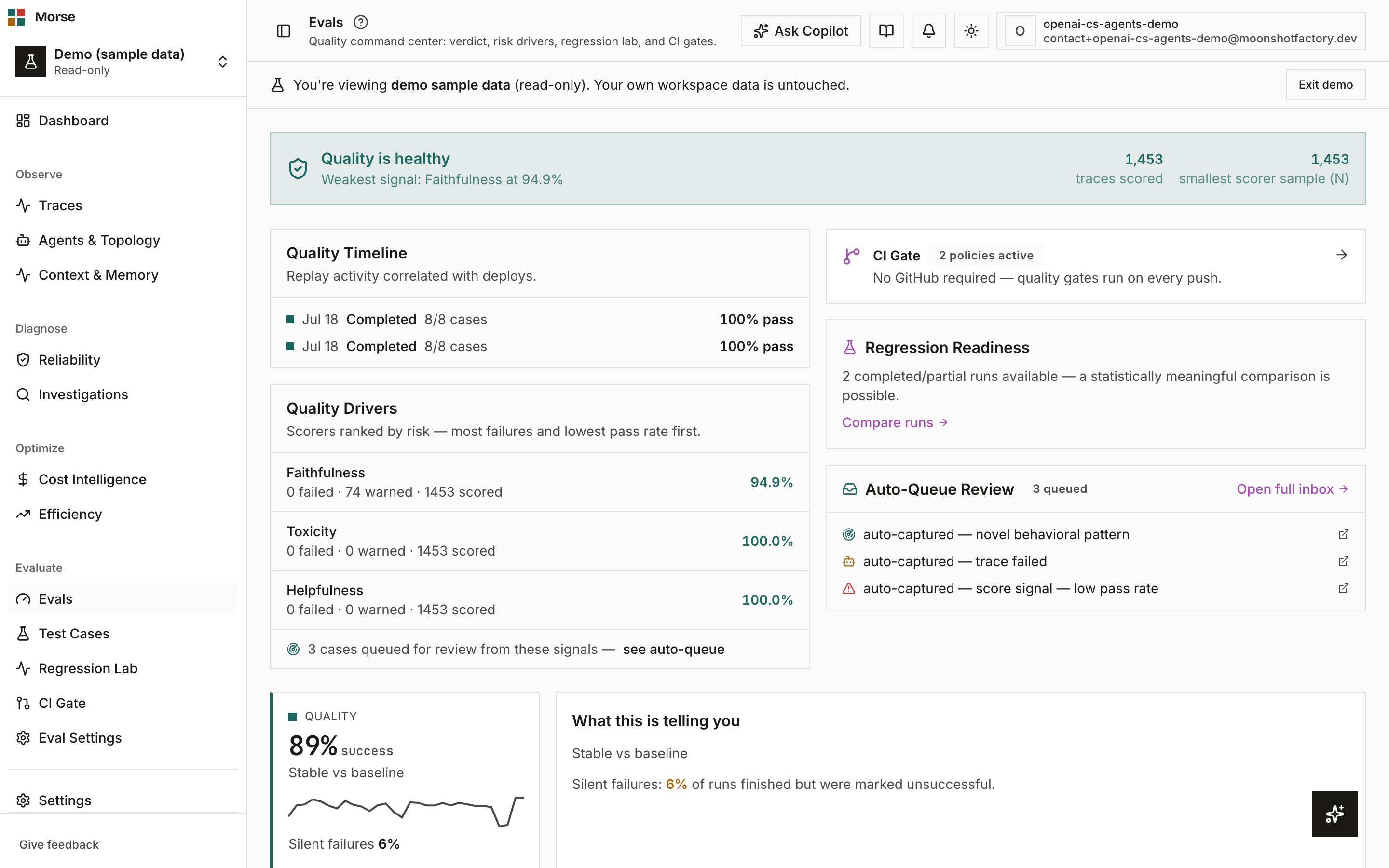 The Evals page with the verdict strip, Quality Drivers, and CI Gate readiness card